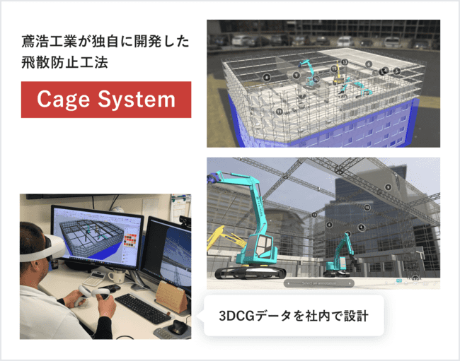 鳶浩工業のcagesystemの画像