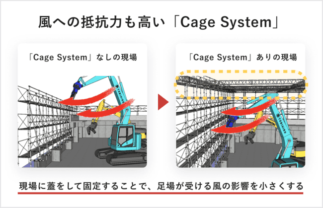 鳶浩工業のサービス画像