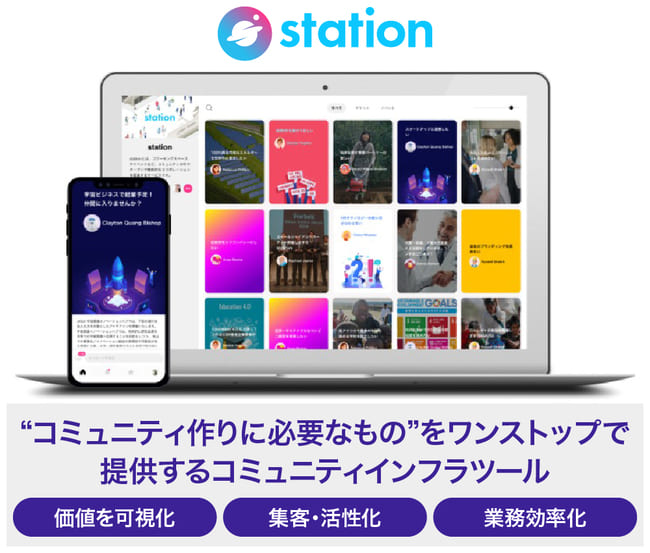 stationのサービス画像