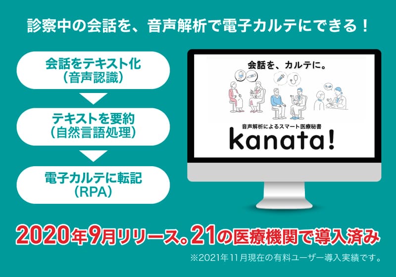 kanataのサービス画像